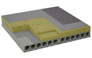 considerations of Jockey End flat roofing insulation